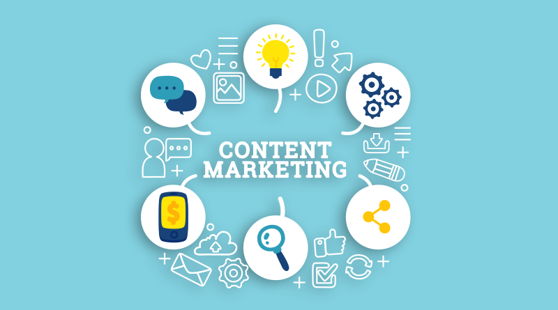 Content Marketing Image