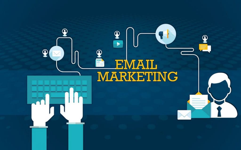 Email Marketing & Automation Image